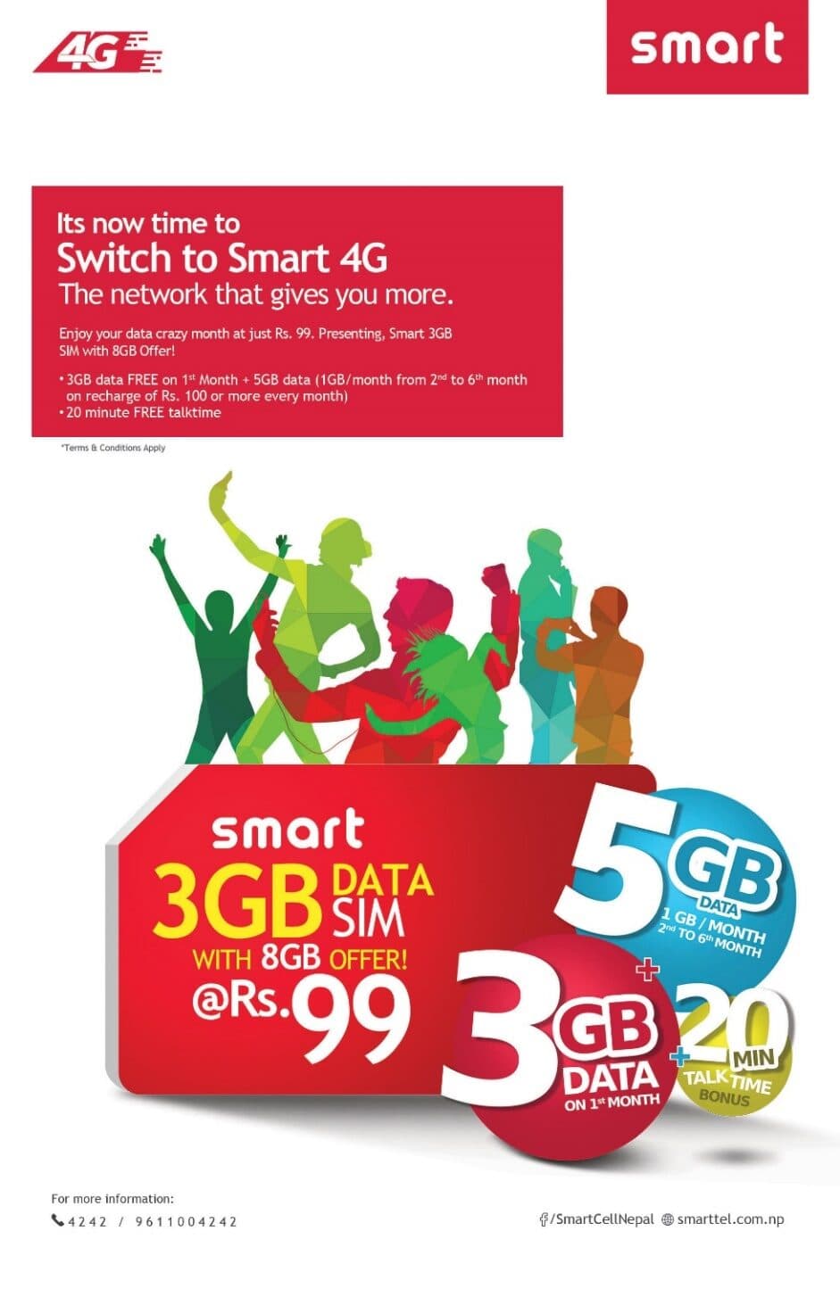 Smart Cell work